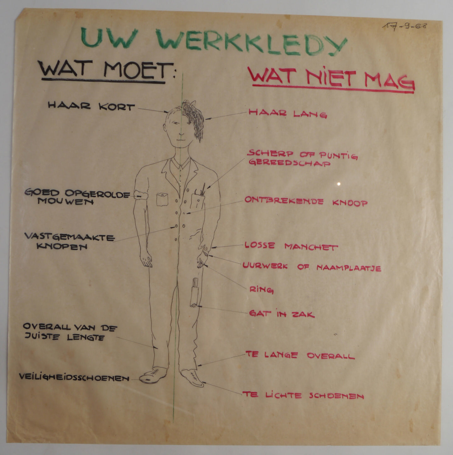 Handgetekende affiche om de aandacht te vestigen op arbeidsveiligheid