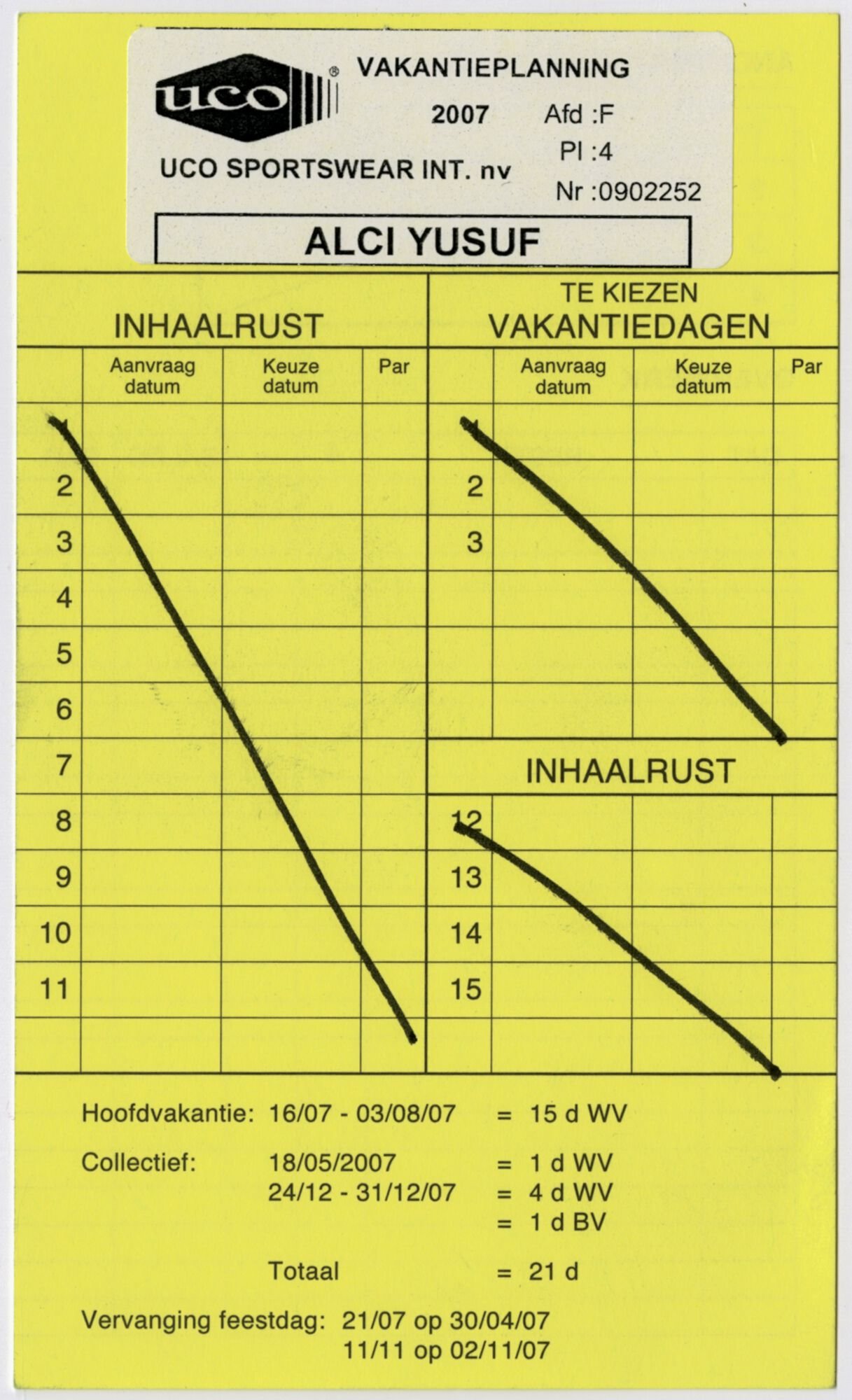 Kaart om vakantie te plannen van Alci Yusuf werknemer bij UCO Sportswear