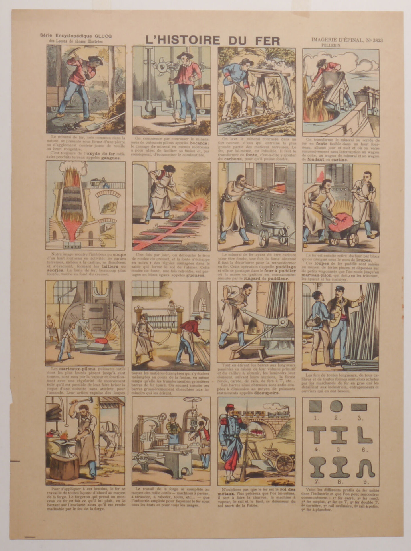 Educatieve prent over het productieproces van ijzer