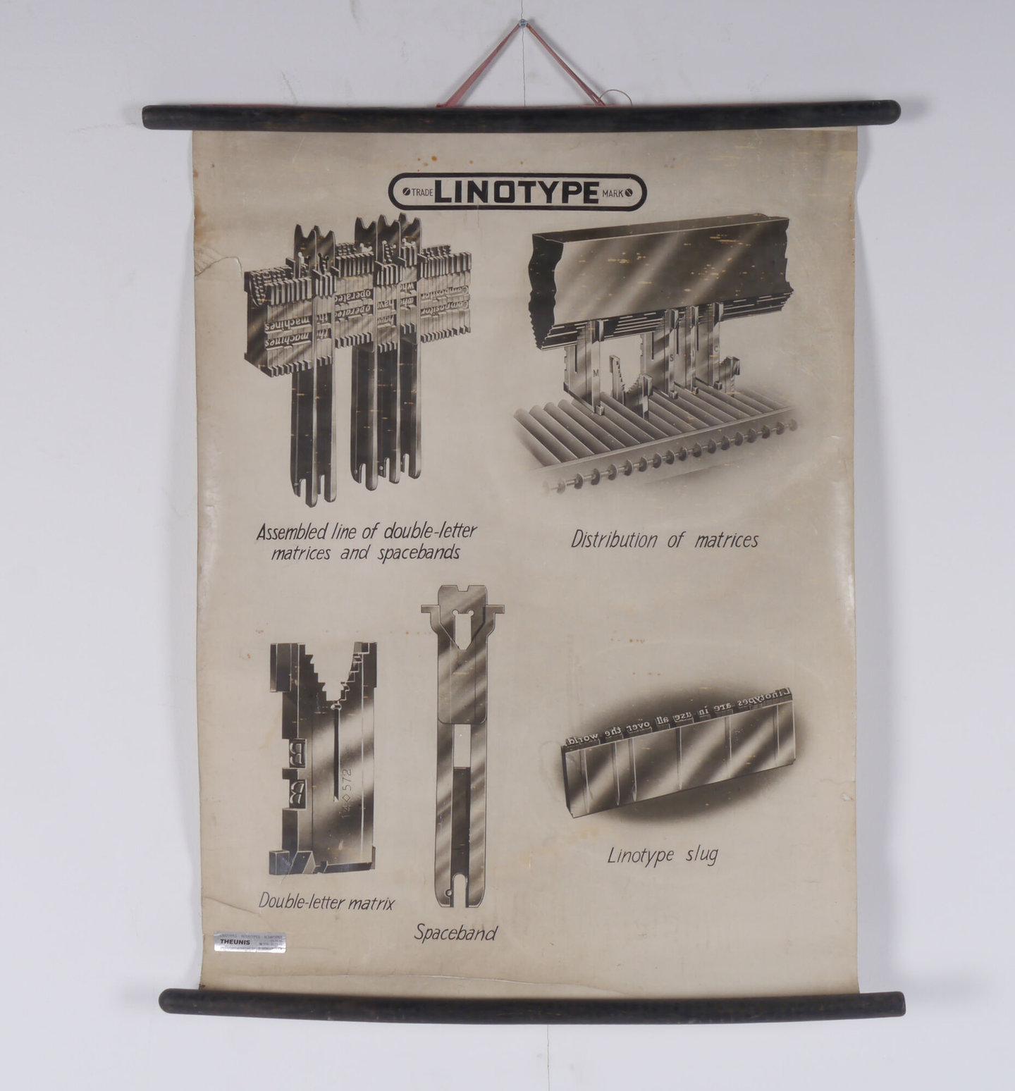 Didactische wandplaat over de matrijzen in een Linotype