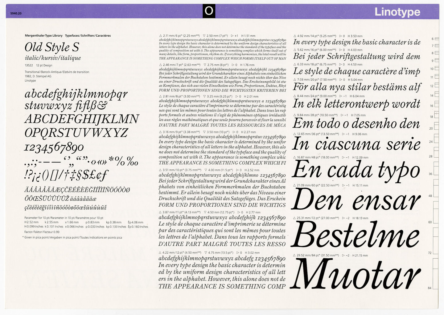 Letterproef met het lettertype Old Style S voor Linotype